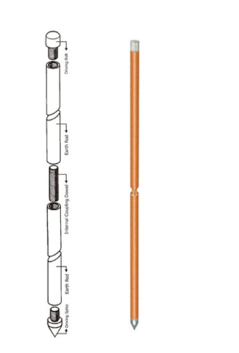 Solid Copper Earth Rod Internally Threaded